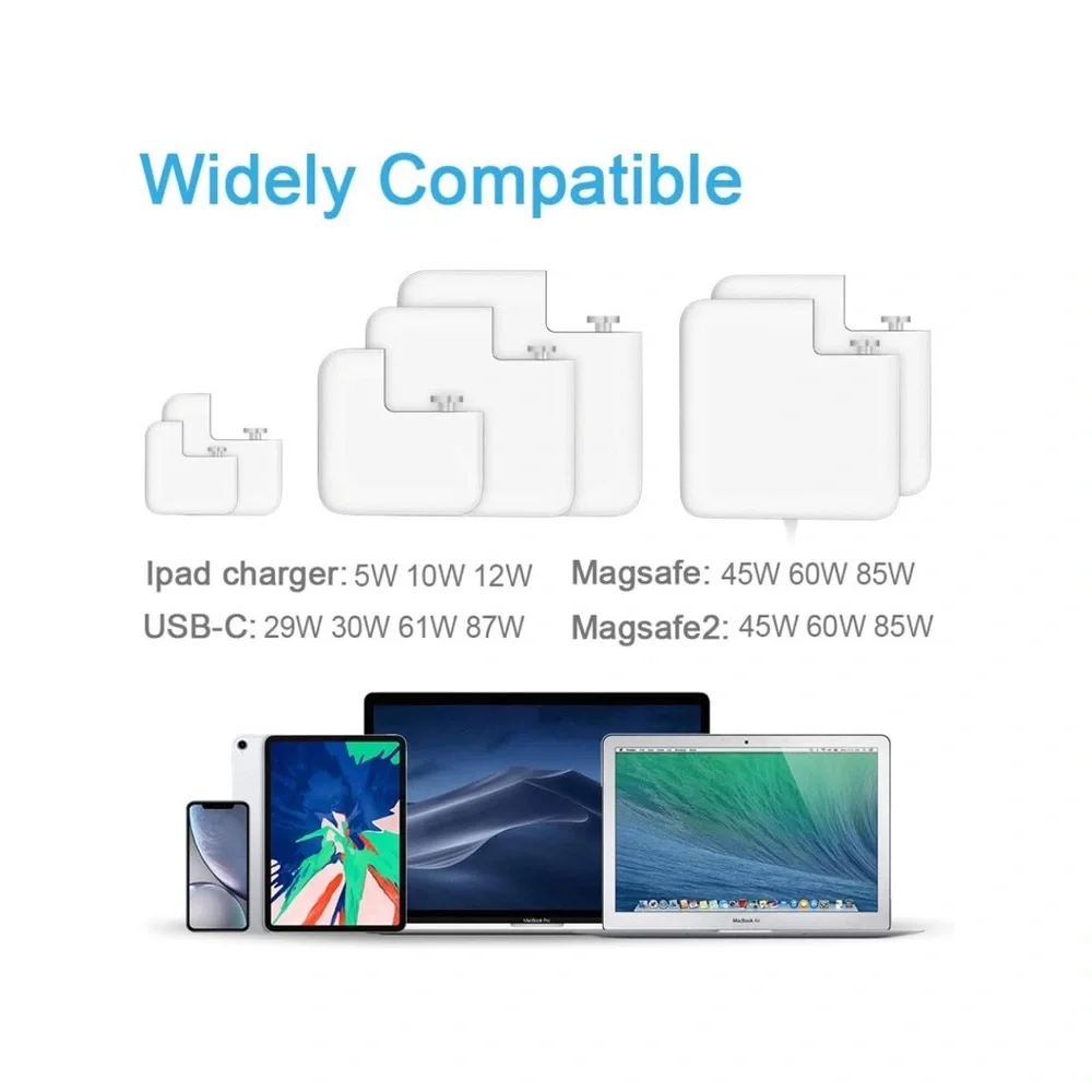 MAC AC Wall Adapter Plug